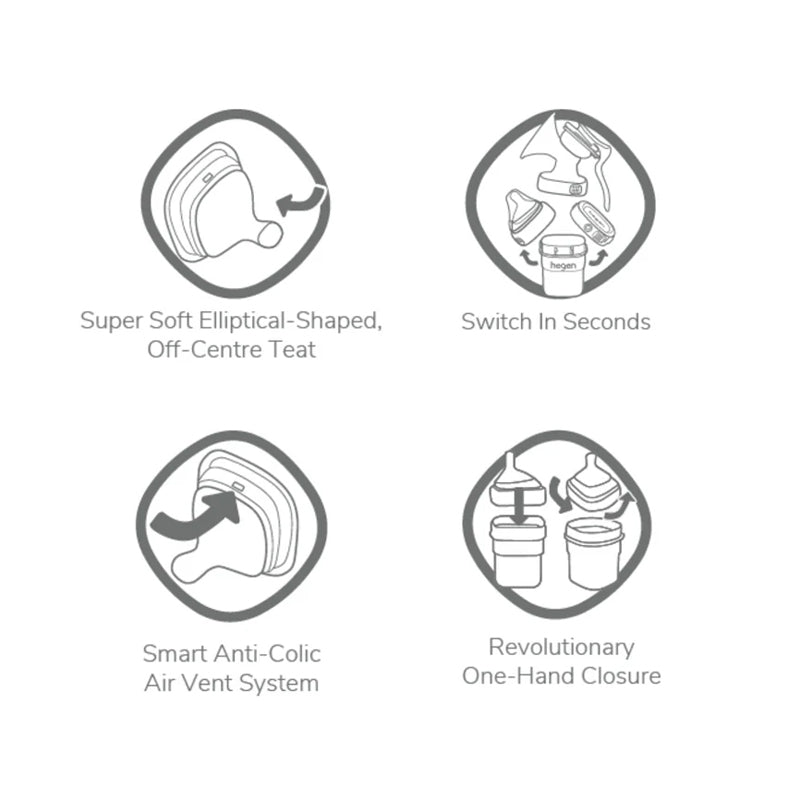 Hegen Essentials Starter Kit (0~6 months)