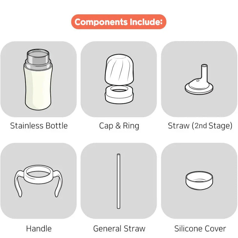 Grosmimi Stainless Steel Straw Cup with Flip Top - 10oz (300ml)