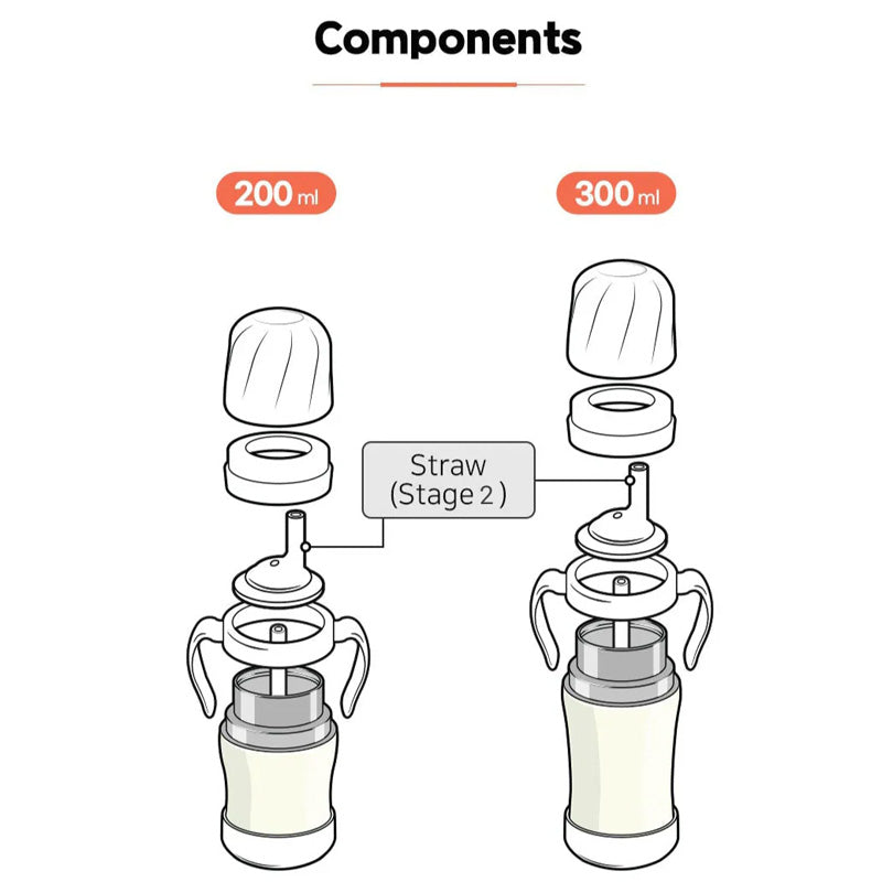 Grosmimi Stainless Steel Straw Cup with Flip Top - 10oz (300ml)