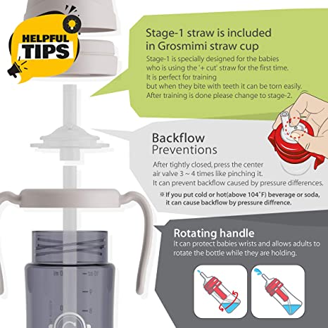 Grosmimi - PPSU Dotgom Weighed Straw CUP 200ml