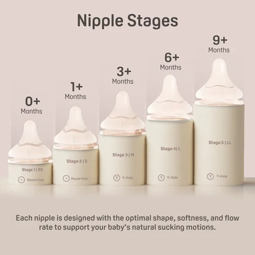 Pigeon PPSU Wide Neck Baby Bottle 2 Packs, 8.1 Oz (3+ months)
