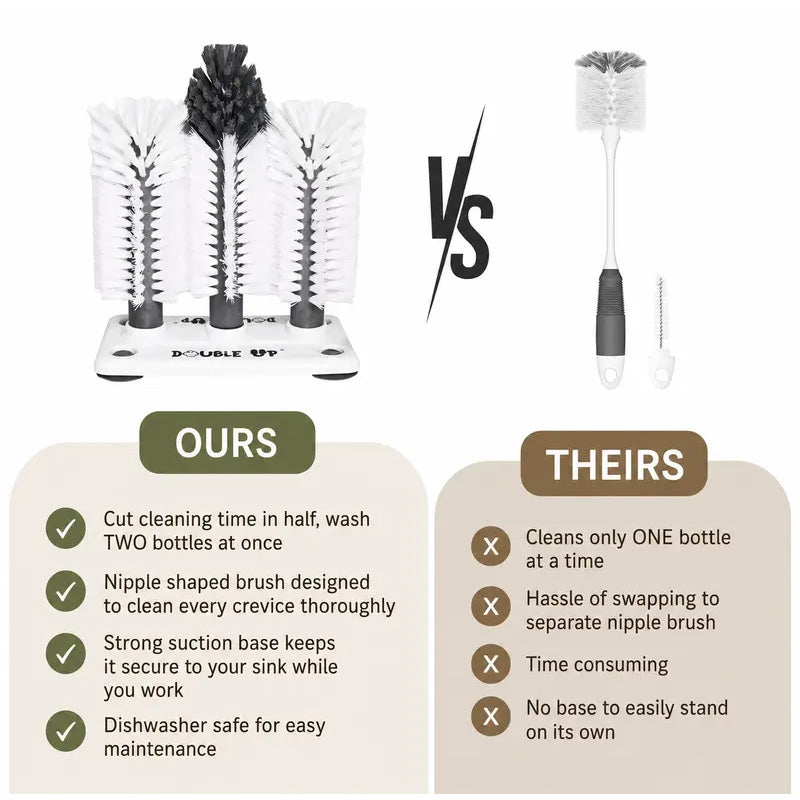 Double Up Baby Bottle Cleaning Brush Set with Suction Base for Wide Neck Bottles