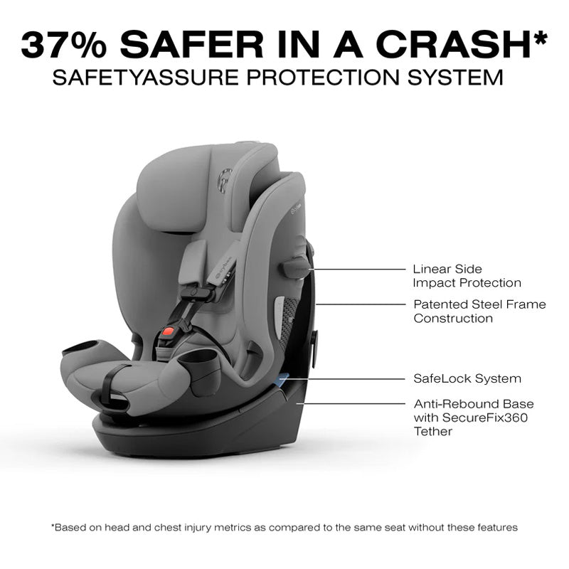 Cybex Callisto G Select 360° Rotating All-in-One Convertible Car Seat