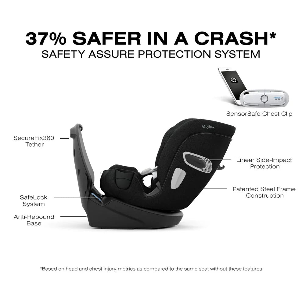 Cybex Callisto T 360° Rotating All-in-One Convertible Car Seat