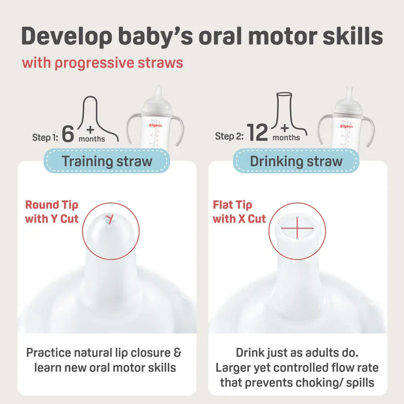 Pigeon Natural Weaning Silicone Sipper Conversion Kit