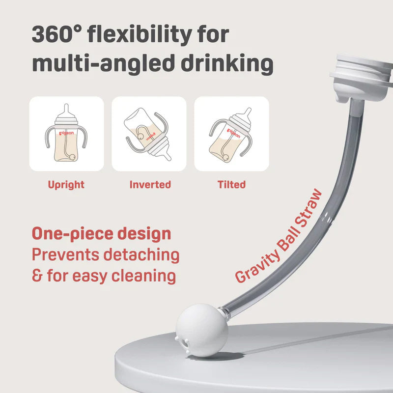 Pigeon Natural Weaning Silicone Sipper Conversion Kit