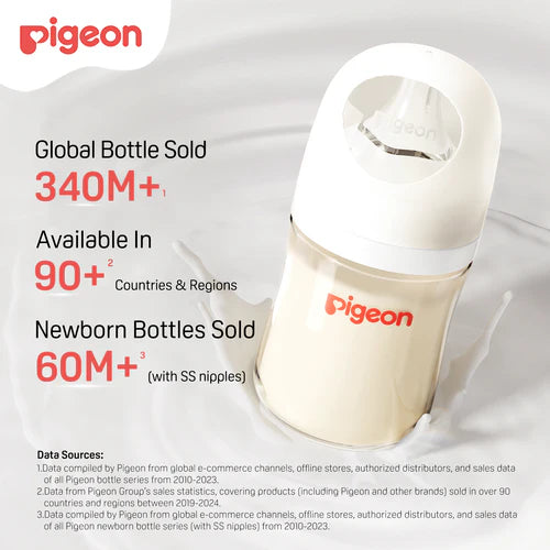 PPSU Wide Neck Baby Bottle, 8.1 Oz (3+ months)