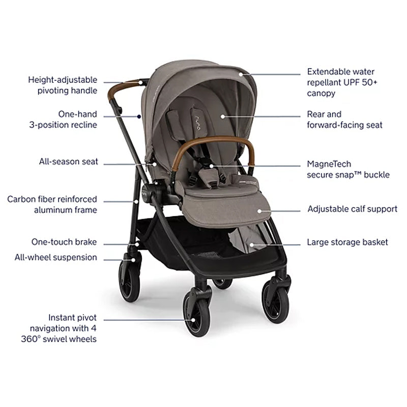 Nuna SWIV Stroller BMW Collection Umber