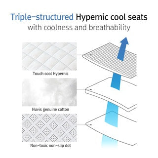 BEBENUVO Stroller Hypernic Cool Seat