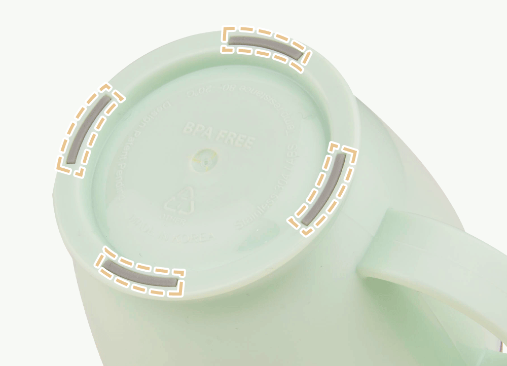 Edison Friends Non-slip Stainless Cup