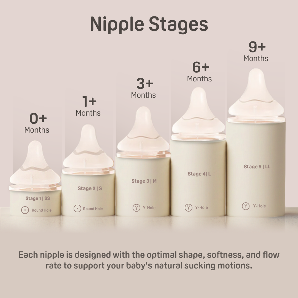 Pigeon Wide Neck Nipple 3Pcs Pack