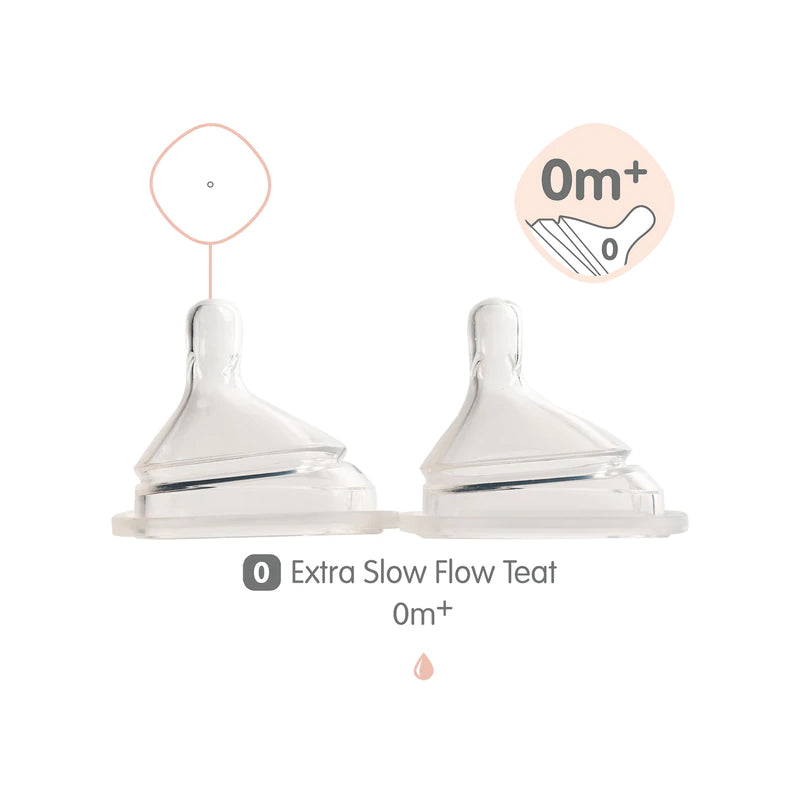 uppababy birth kit UPPAbaby MINU From Birth Kit – Queens Baby