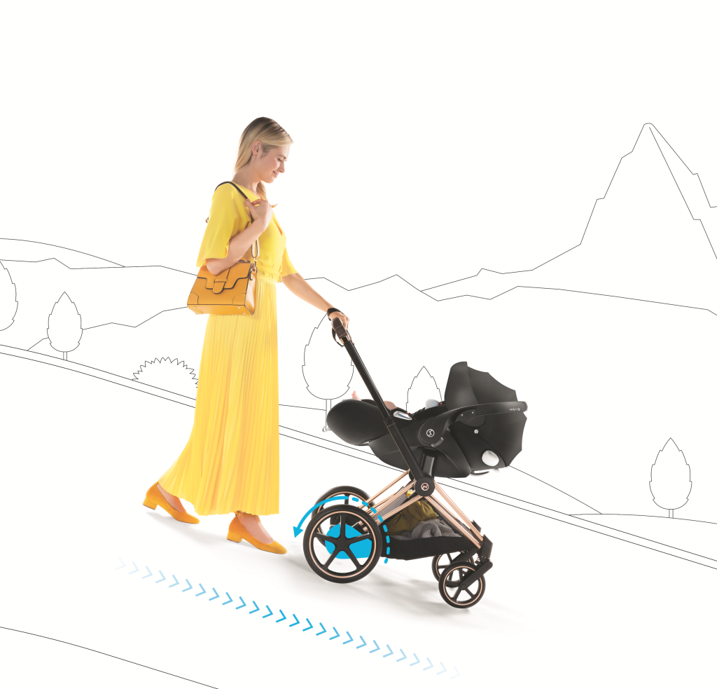 Cybex e - Priam Stroller