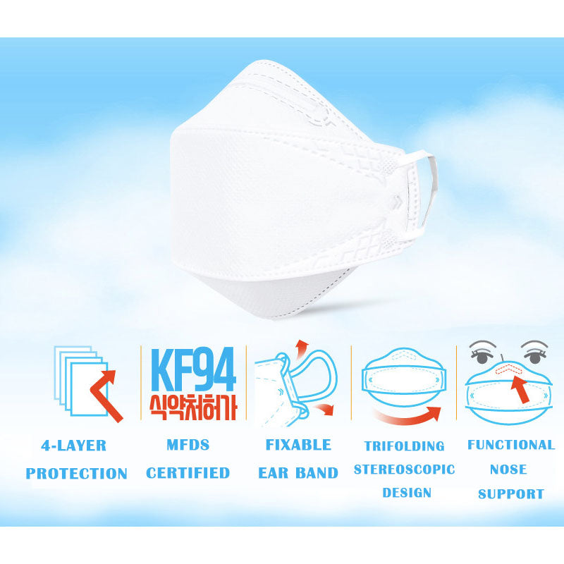 KF94 Protective Filter face mask for kids 5pcs (4 month ~ 4 years old)